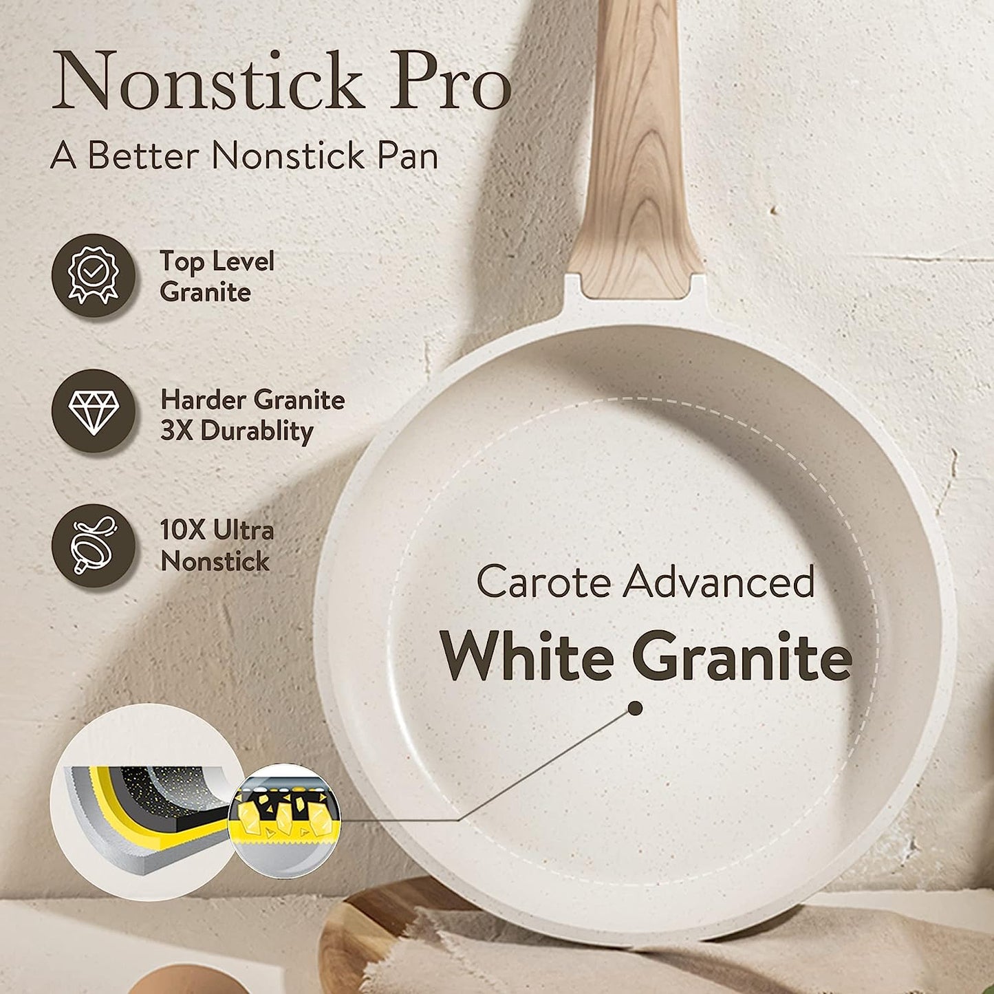 Pots and Pans Set Nonstick, White Granite Induction Kitchen Cookware Sets, 10 Pcs Non Stick Cooking Set W/Frying Pans & Saucepans(Pfos, PFOA Free)