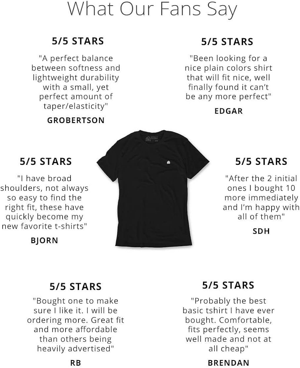 Mens T Shirt - Short Sleeve Crew Neck Soft Fitted Tees S - 4XL Fresh Classic Tshirt