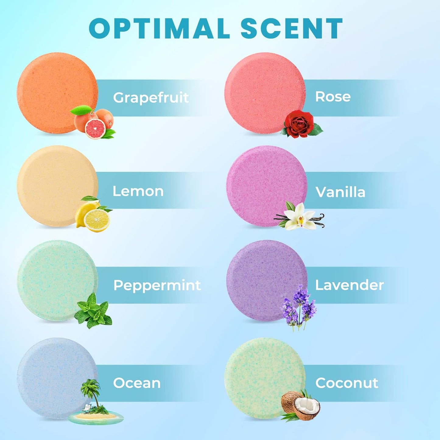 Shower Steamers Aromatherapy Gift Set-8 Pack Bath Bombs Gift for Mom & Lover with Essential Oil for Home SPA & Self Care-Mother'S Day, Birthday Gifts Easter Basket Stuffers for Women and Men