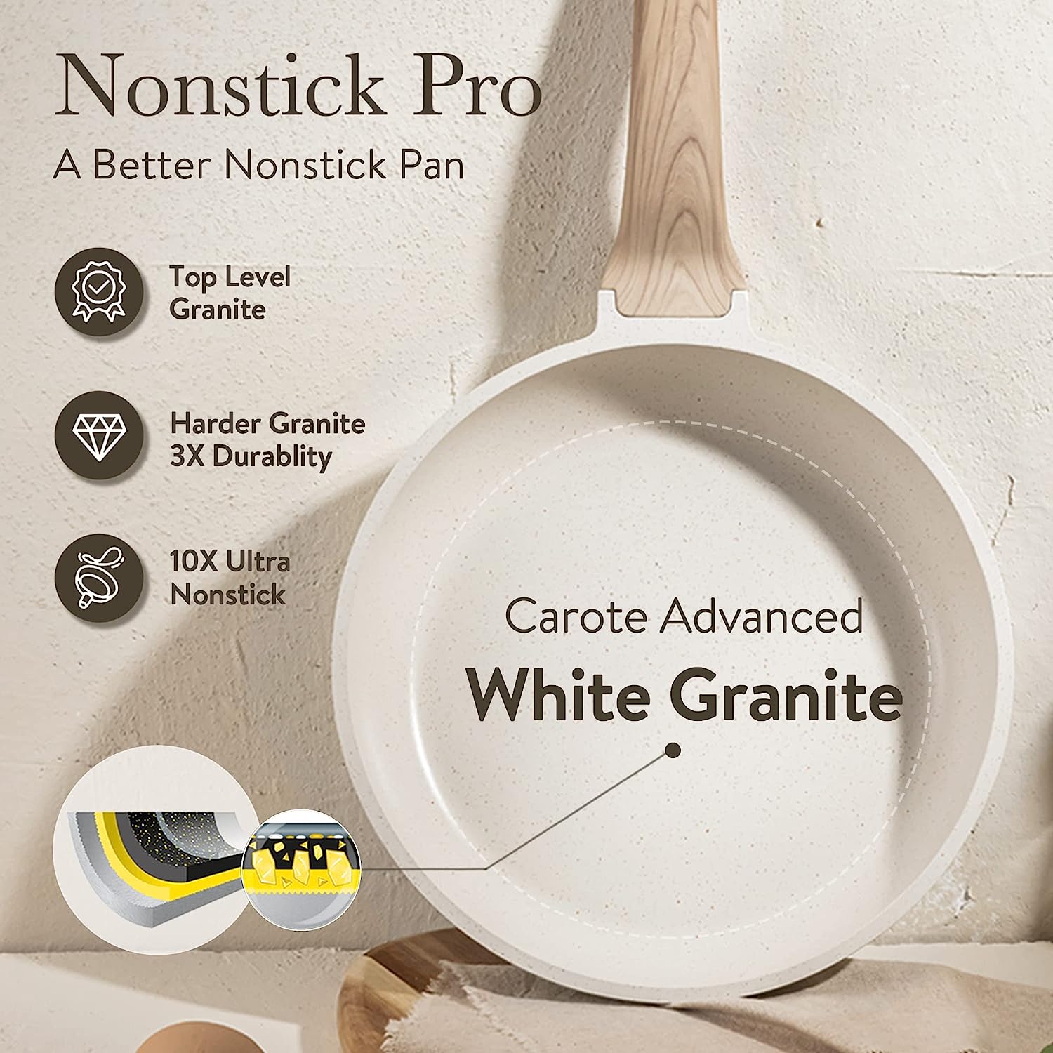 Pots and Pans Set Nonstick, White Granite Induction Kitchen Cookware Sets, 10 Pcs Non Stick Cooking Set W/Frying Pans & Saucepans(Pfos, PFOA Free)