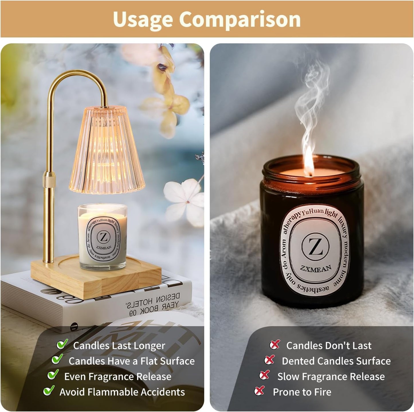 Candle Warmer Lamp, Candle Lamp Warmer with Dimmer, Electric Candle Warmer for Jar Candles Lamp Warmer Bedroom Home Decor, 2H/4H/8H Timer Adjustable Height with 2 Bulbs, (Amber)