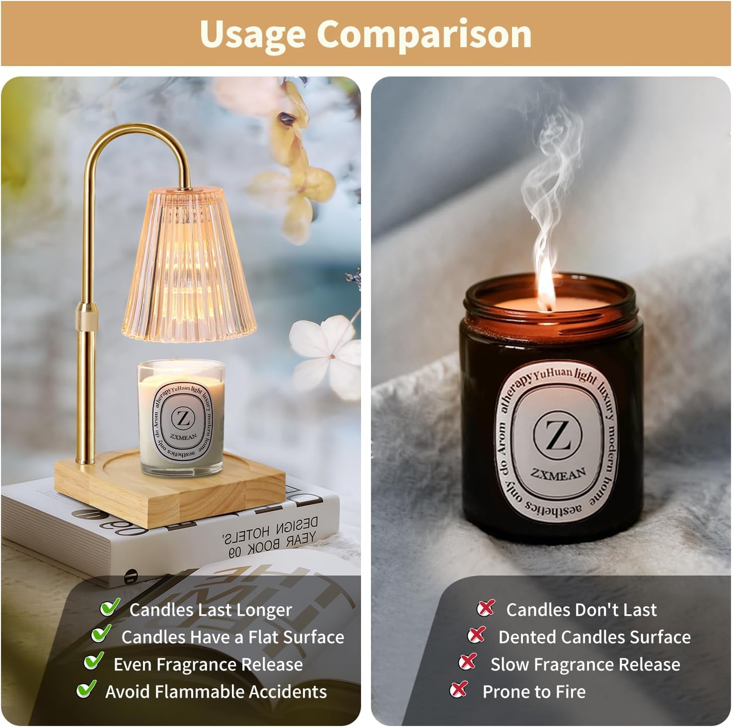 Candle Warmer Lamp, Candle Lamp Warmer with Dimmer, Electric Candle Warmer for Jar Candles Lamp Warmer Bedroom Home Decor, 2H/4H/8H Timer Adjustable Height with 2 Bulbs, (Amber)