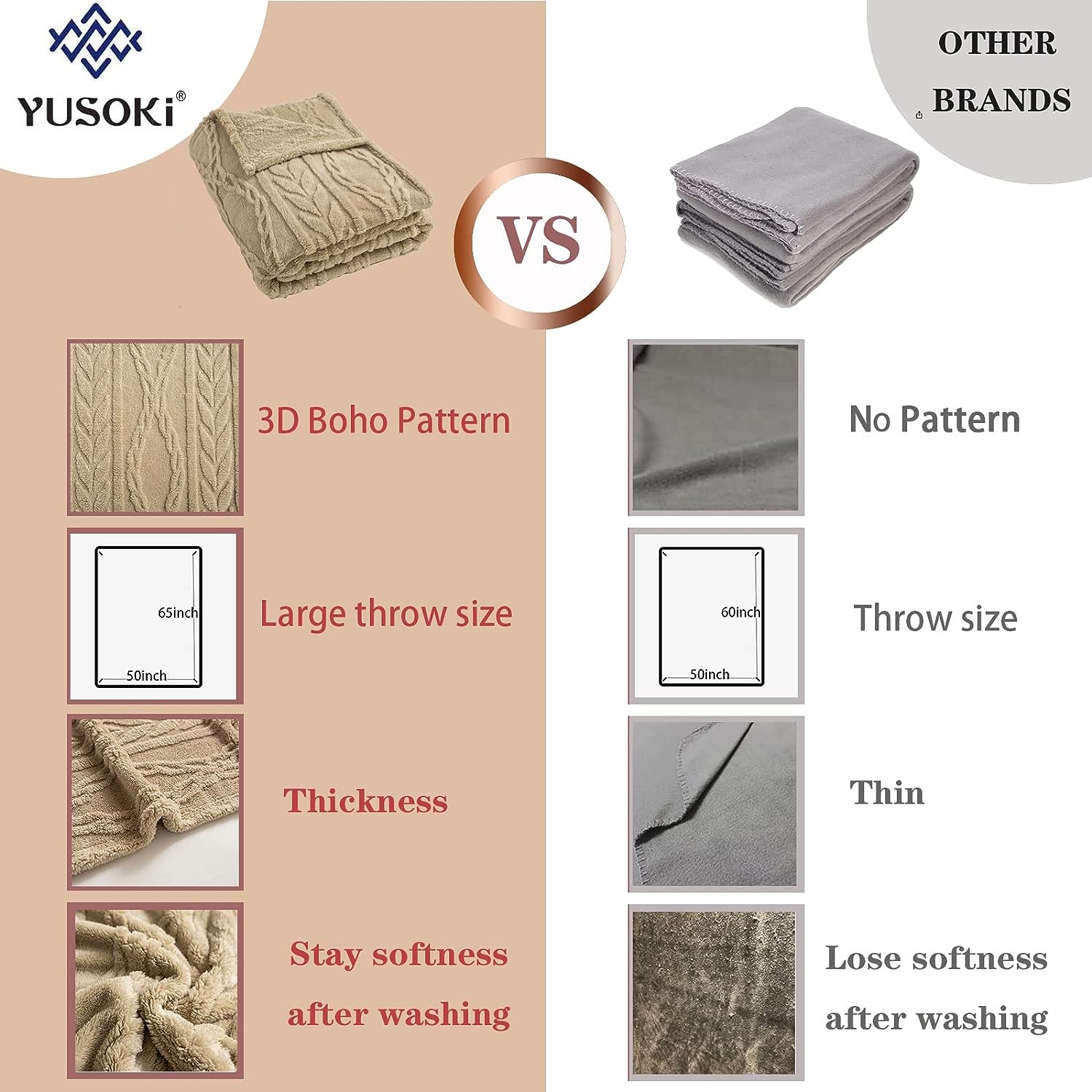 Sherpa Throw Blanket(Without Pillows)-3D Stylish Design Super Soft Fuzzy Cozy Warm Blanket Thick Plush Fluffy Furry Blankets for Teen Girls Women Couch Bed Sofa Chair Men Gift(Tan,50"X65")