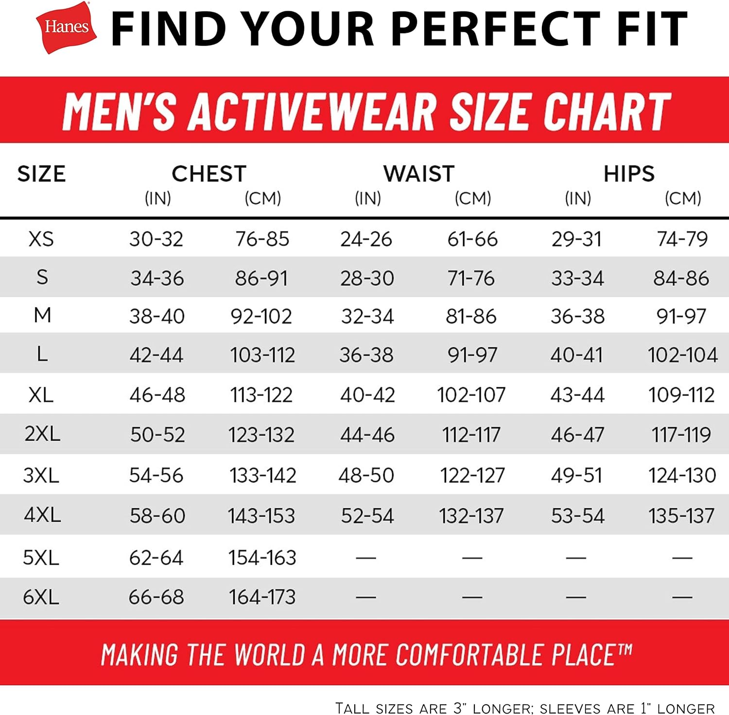 Hanes Men'S Ecosmart Fleece Sweatshirt, Cotton-Blend Pullover, Crewneck Sweatshirt for Men (1 or 2 Pack)