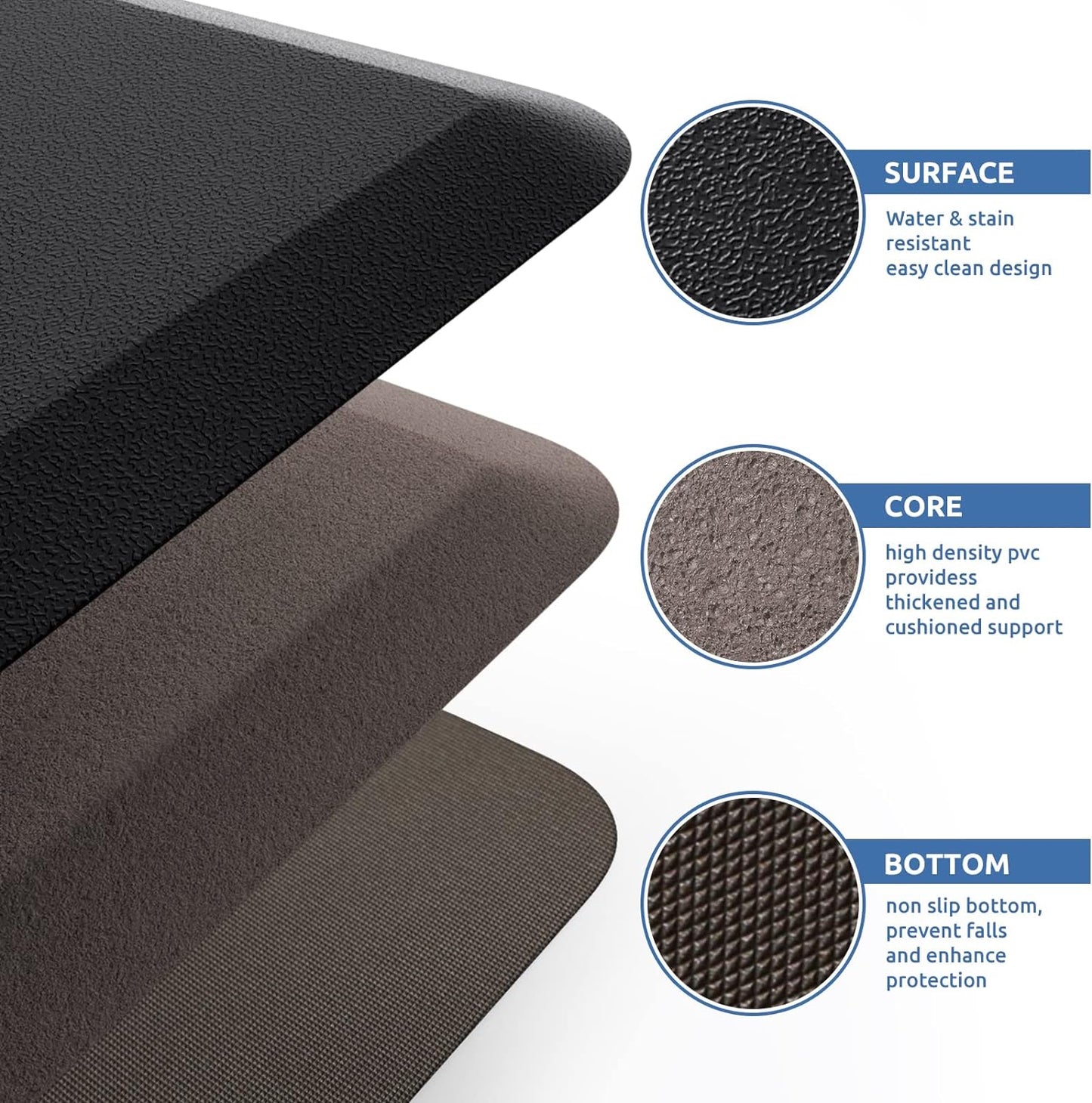 Kitchen Mat Cushioned anti Fatigue Rug 17.3"X28" Waterproof, Non Slip, Standing and Comfort Desk/Floor Mats for House Sink Office (Black)