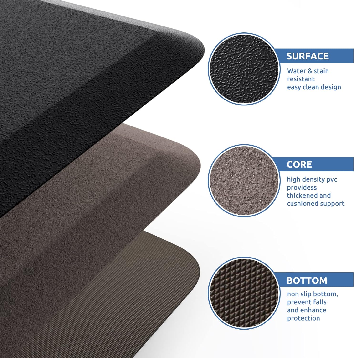 Kitchen Mat Cushioned anti Fatigue Rug 17.3"X28" Waterproof, Non Slip, Standing and Comfort Desk/Floor Mats for House Sink Office (Black)